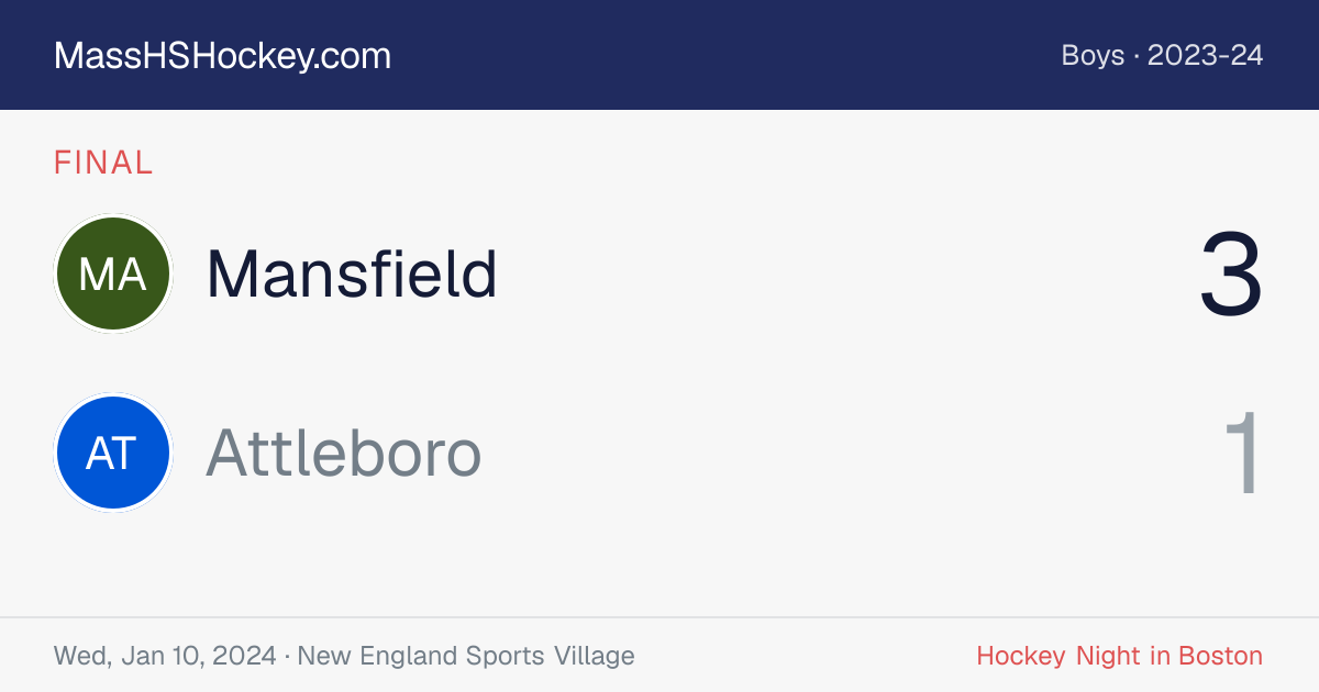 Mansfield at Attleboro score card