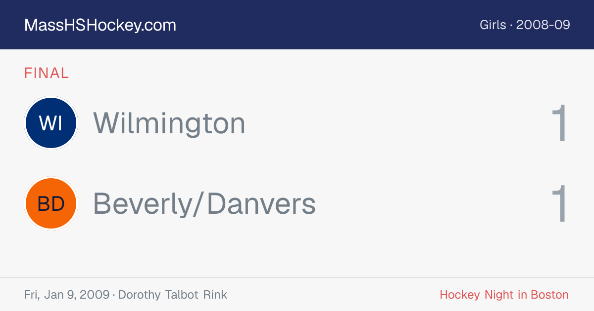 Wilmington at Beverly/Danvers score card