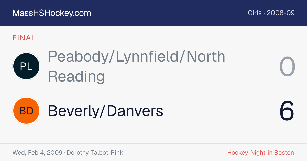 Peabody/Lynnfield/North Reading at Beverly/Danvers score card