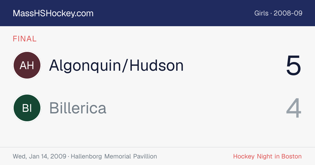 Algonquin/Hudson at Billerica score card
