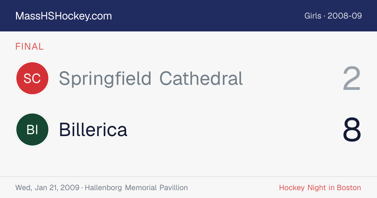 Springfield Cathedral at Billerica score card