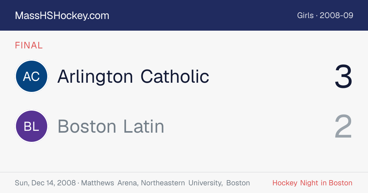 Arlington Catholic at Boston Latin score card