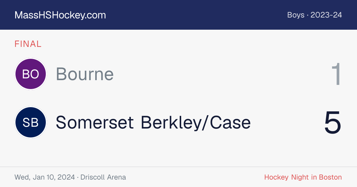 Bourne at Somerset Berkley/Case score card