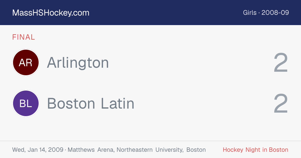 Arlington at Boston Latin score card