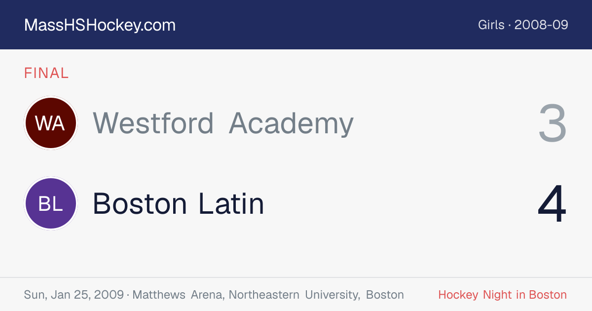 Westford Academy at Boston Latin score card