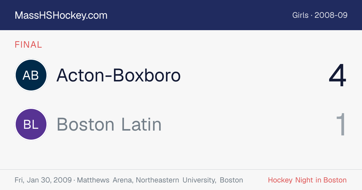 Acton-Boxboro at Boston Latin score card