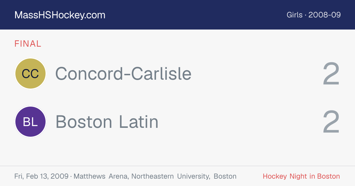 Concord-Carlisle at Boston Latin score card