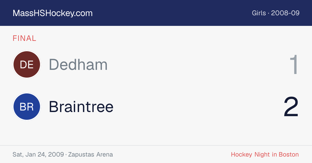 Dedham at Braintree score card