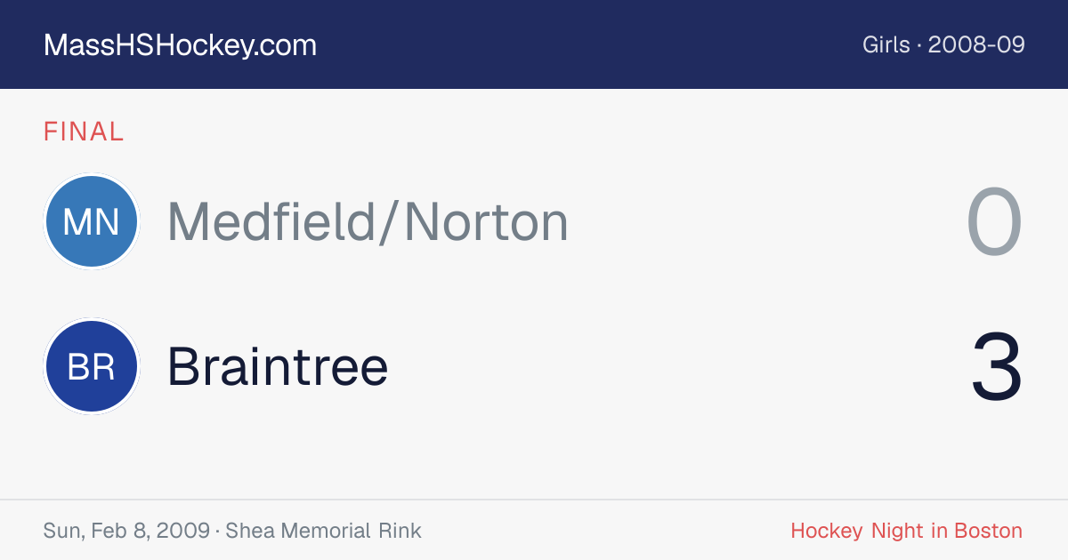 Medfield/Norton at Braintree score card