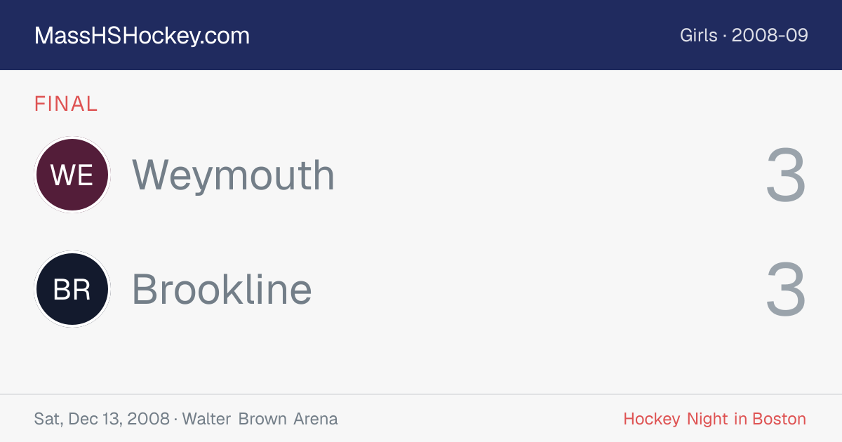 Weymouth at Brookline score card