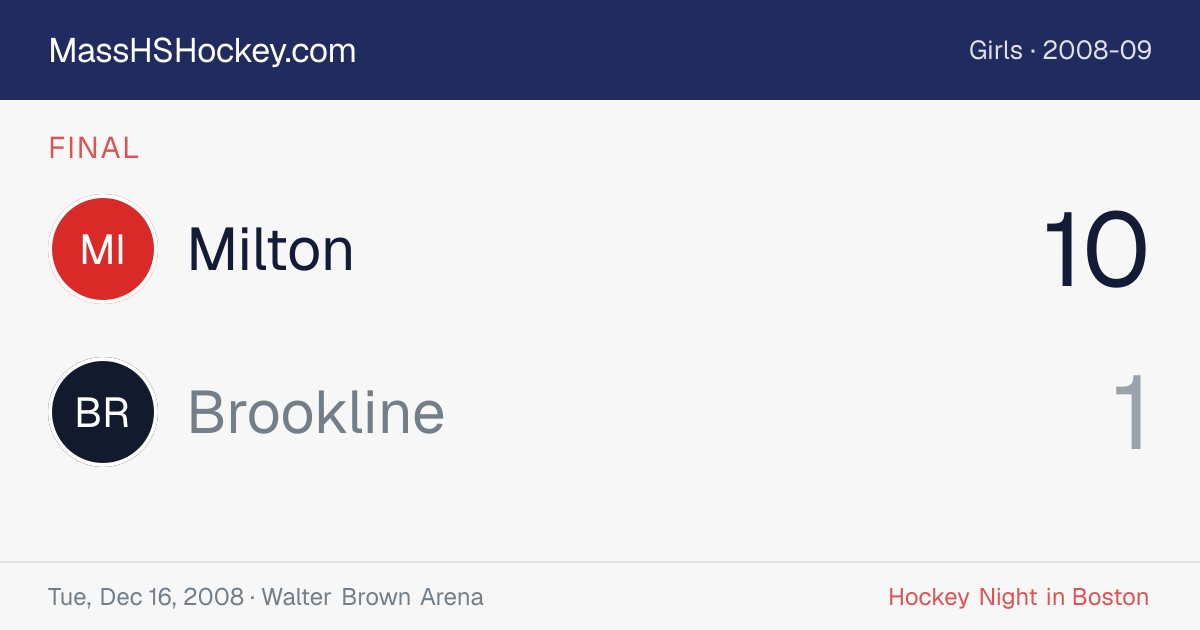 Milton at Brookline score card