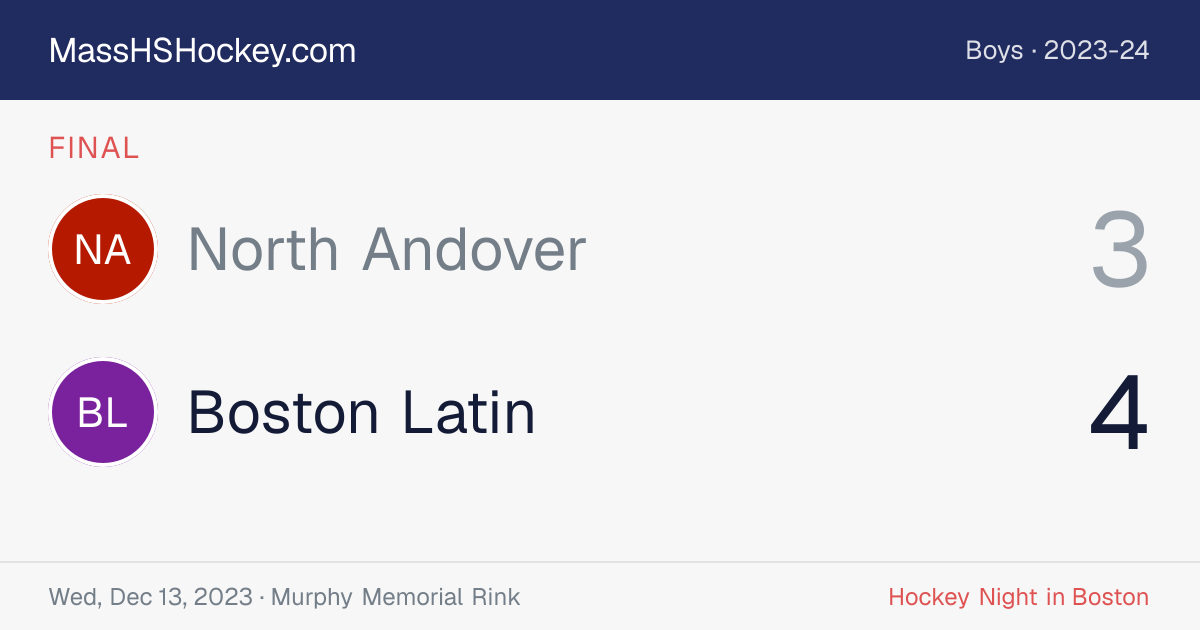 North Andover at Boston Latin score card