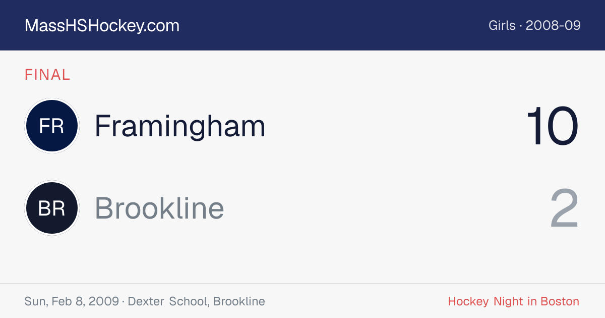 Framingham at Brookline score card