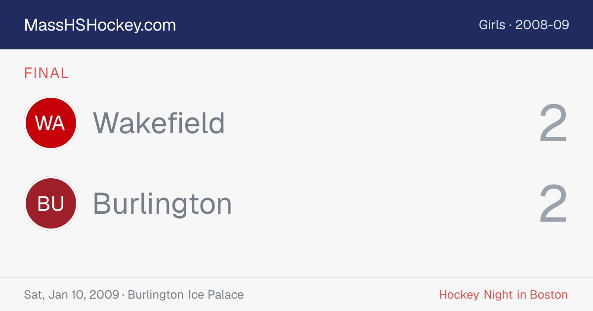 Wakefield at Burlington score card