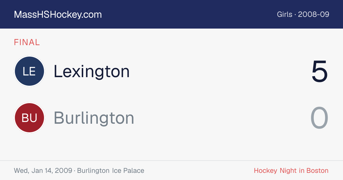 Lexington at Burlington score card