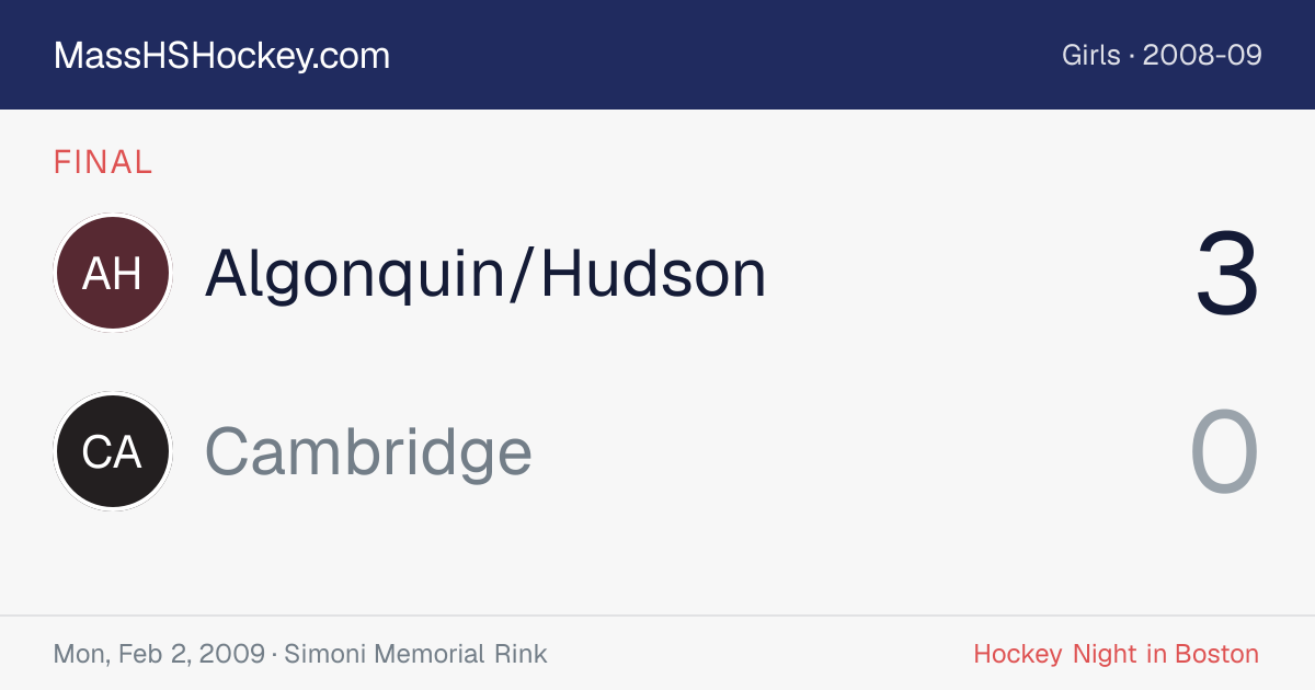 Algonquin/Hudson at Cambridge score card