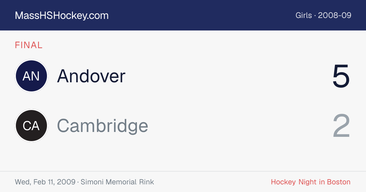 Andover at Cambridge score card