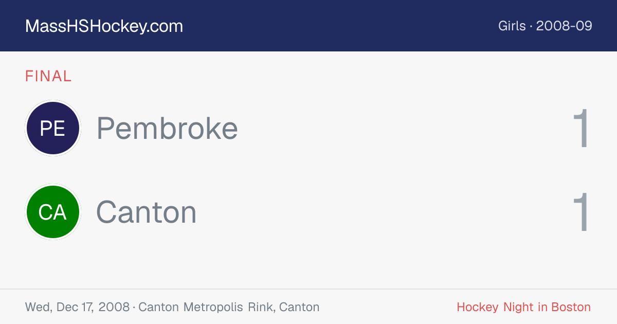 Pembroke at Canton score card