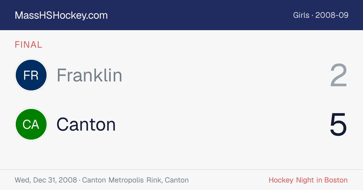 Franklin at Canton score card