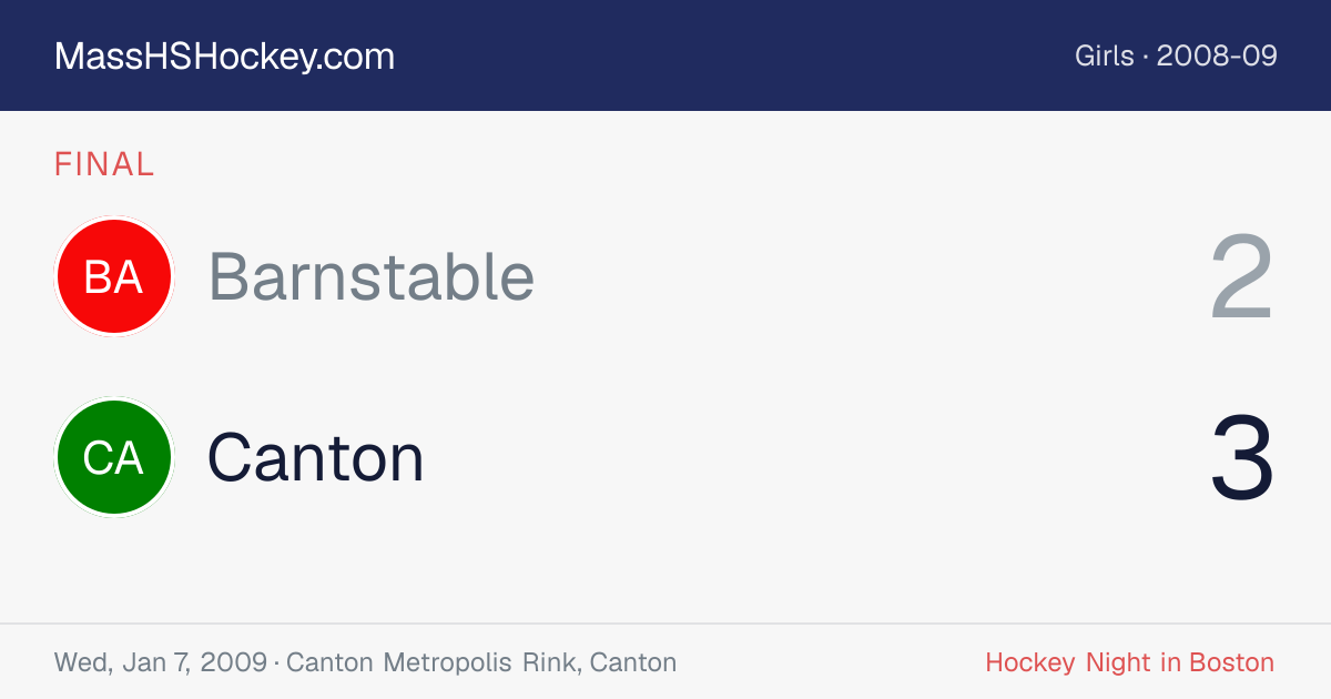 Barnstable at Canton score card