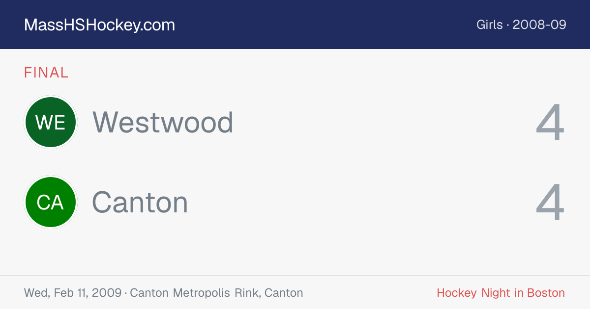 Westwood at Canton score card