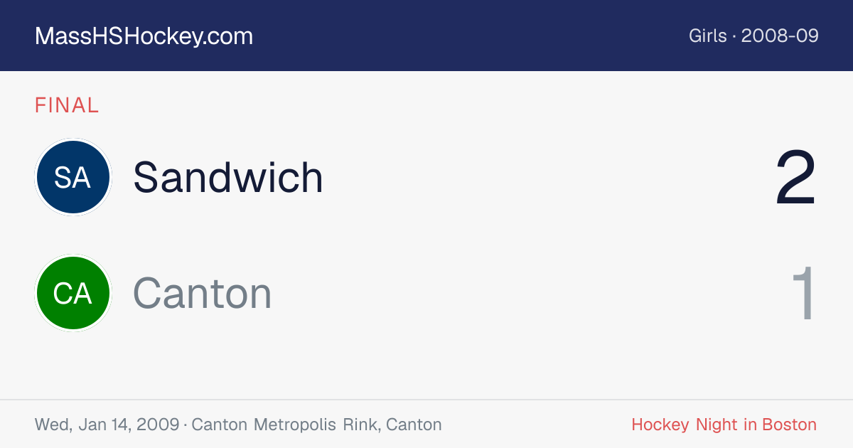 Sandwich at Canton score card