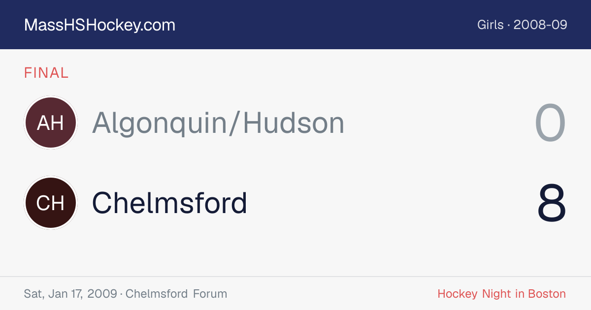 Algonquin/Hudson at Chelmsford score card