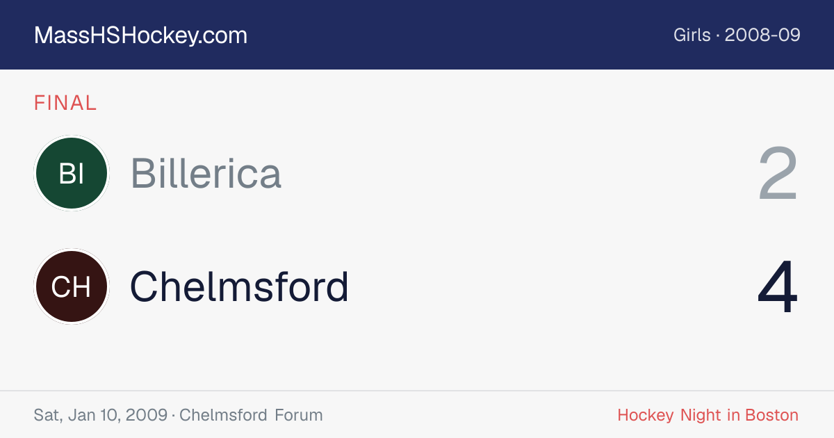 Billerica at Chelmsford score card