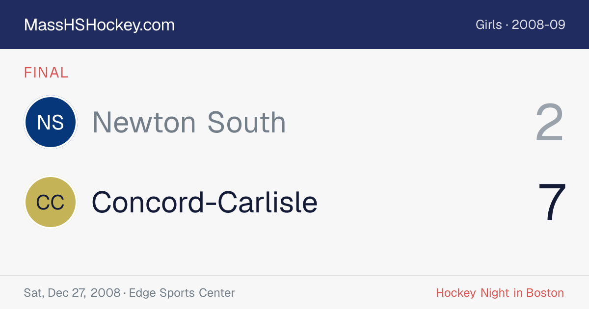 Newton South at Concord-Carlisle score card