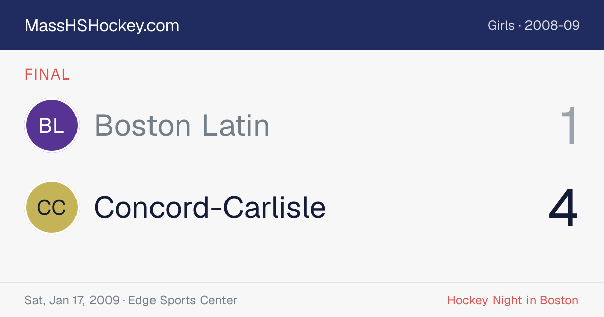 Boston Latin at Concord-Carlisle score card