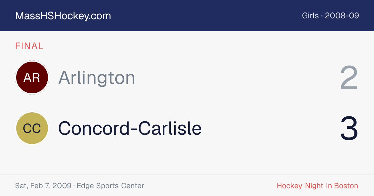 Arlington at Concord-Carlisle score card