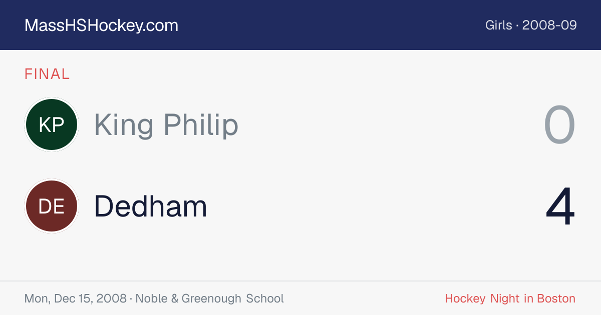 King Philip at Dedham score card