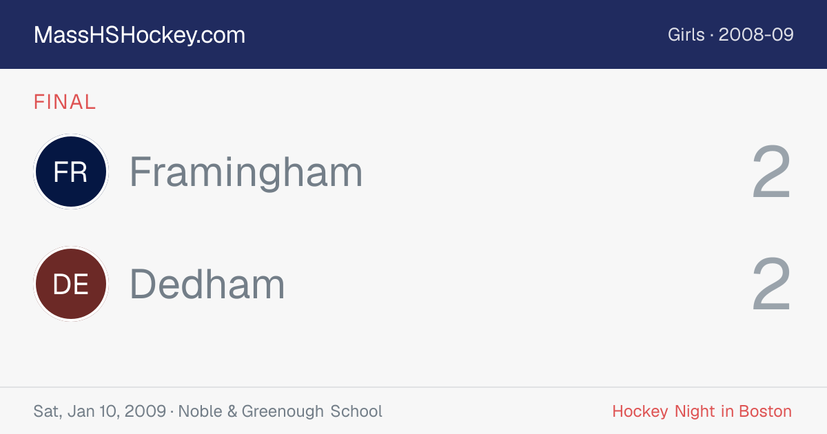 Framingham at Dedham score card