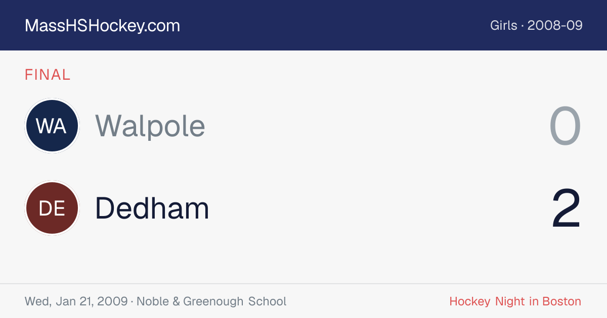 Walpole at Dedham score card