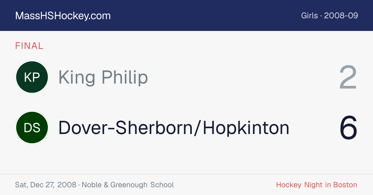 King Philip at Dover-Sherborn/Hopkinton score card