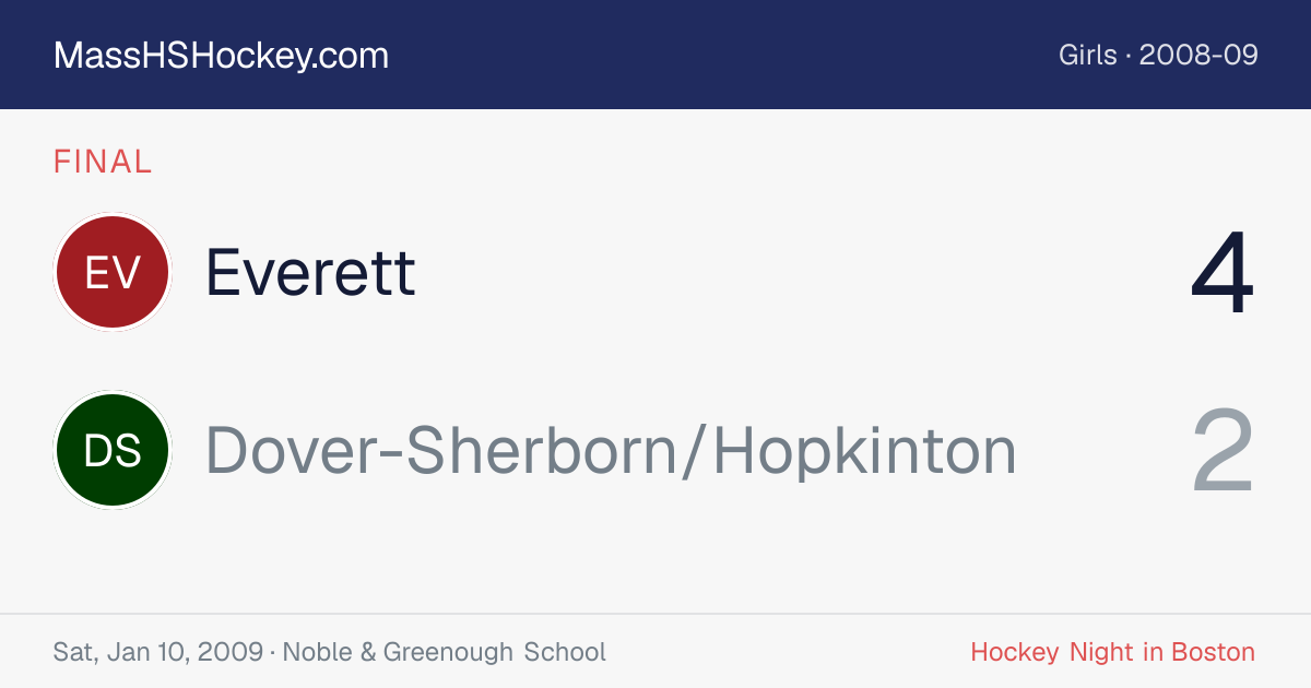 Everett at Dover-Sherborn/Hopkinton score card