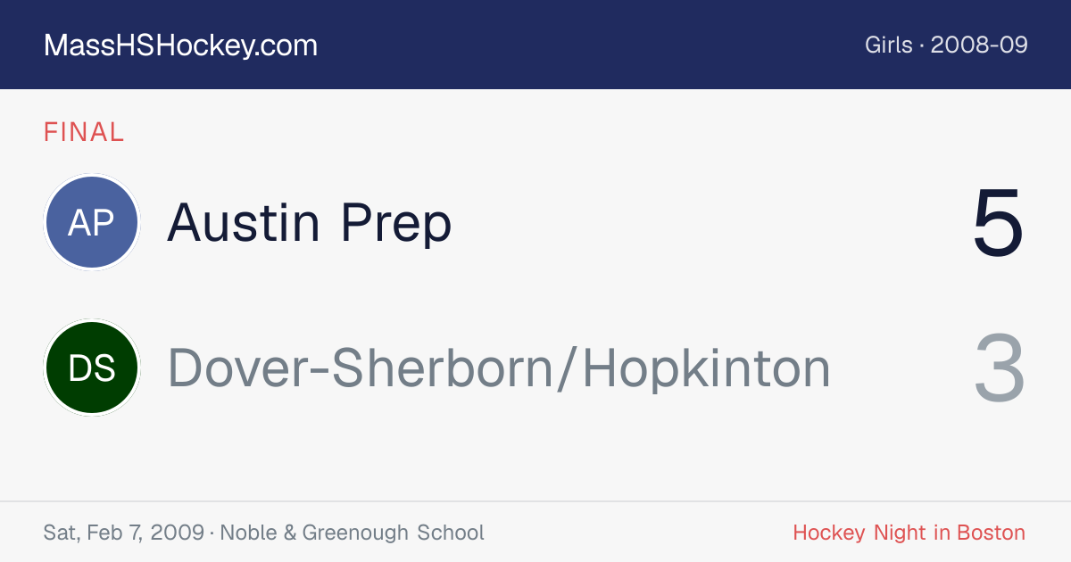 Austin Prep at Dover-Sherborn/Hopkinton score card