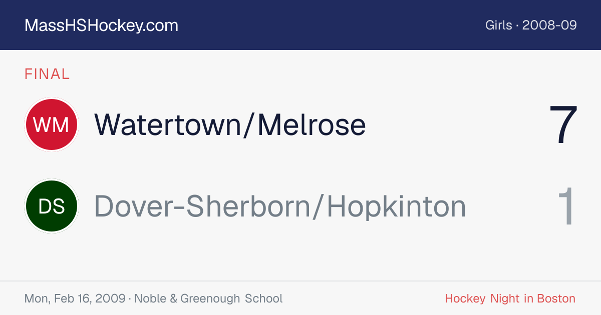 Watertown/Melrose at Dover-Sherborn/Hopkinton score card