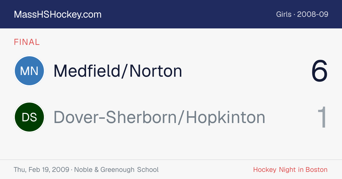 Medfield/Norton at Dover-Sherborn/Hopkinton score card