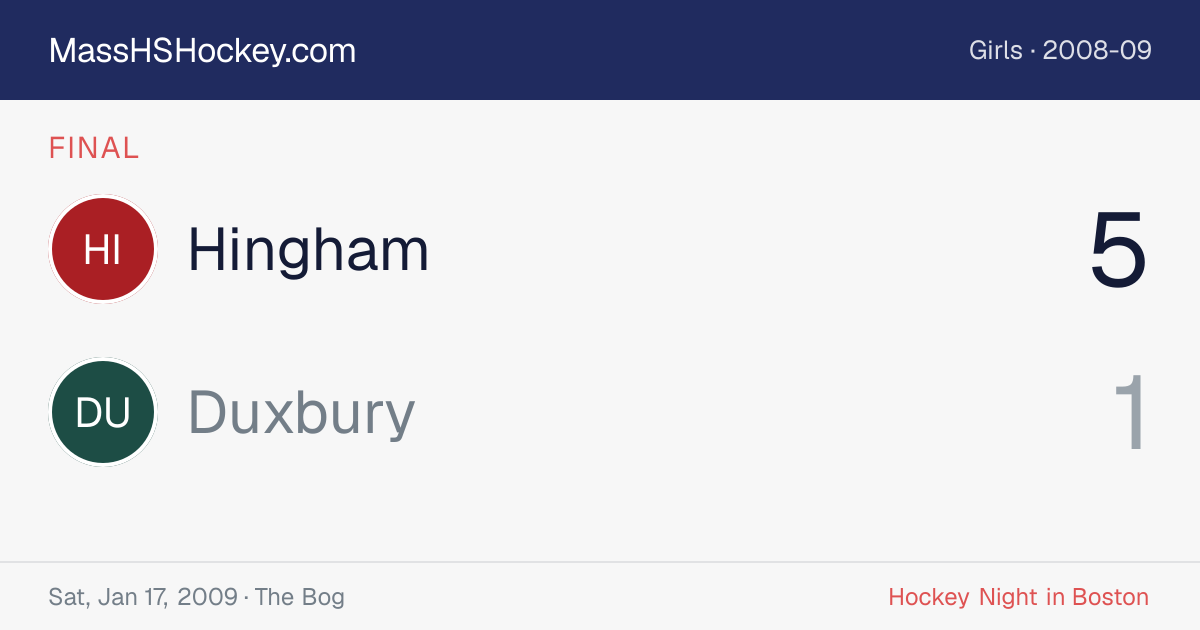 Hingham at Duxbury score card