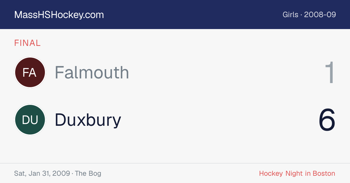 Falmouth at Duxbury score card