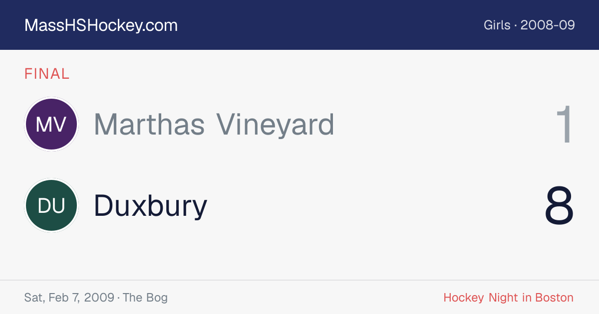Marthas Vineyard at Duxbury score card