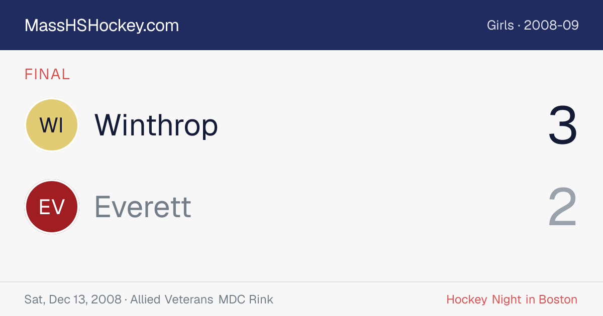 Winthrop at Everett score card