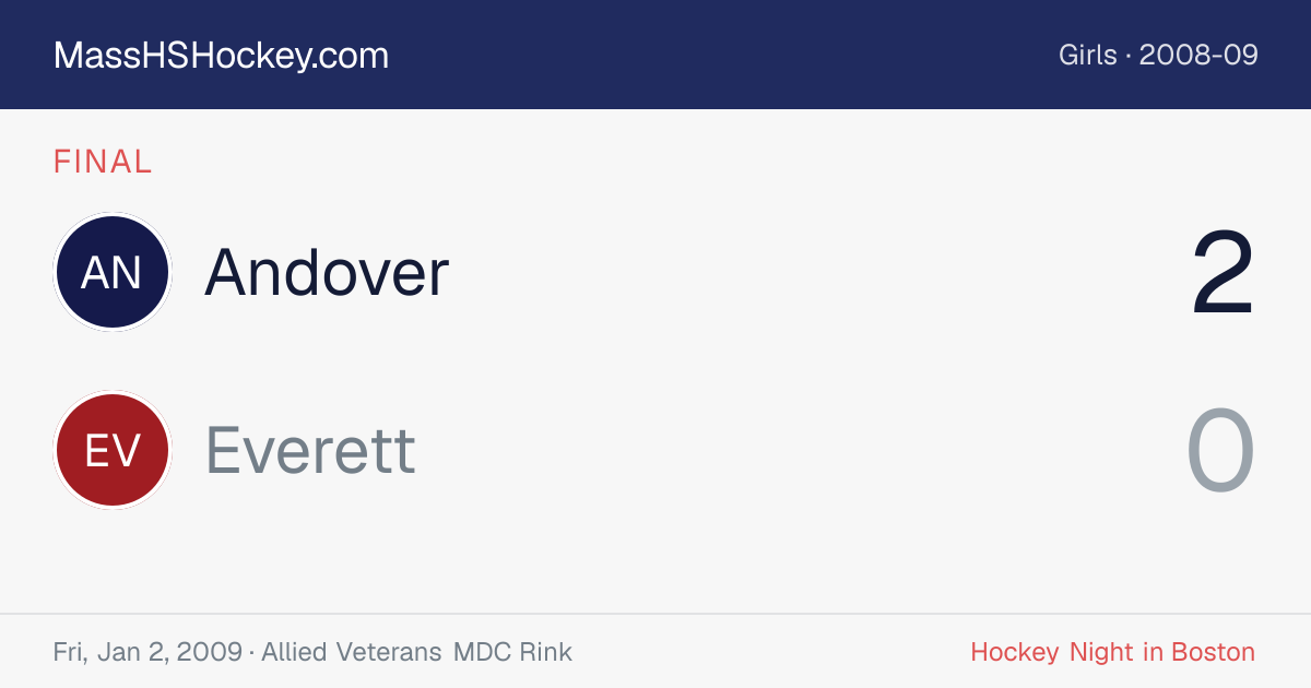 Andover at Everett score card