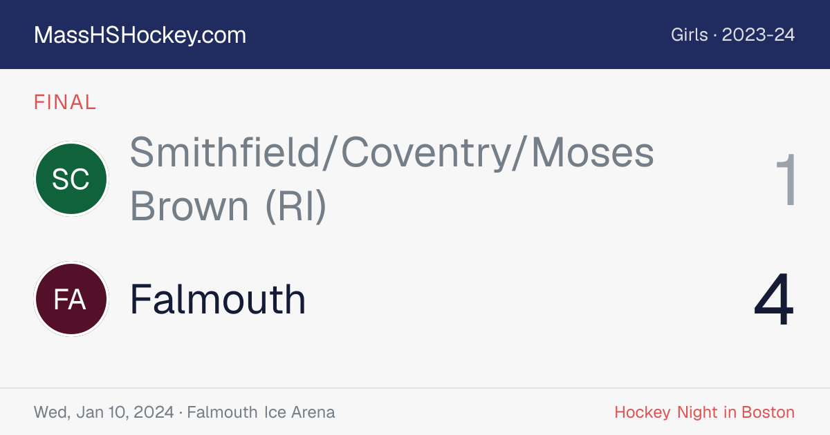Smithfield/Coventry/Moses Brown (RI) at Falmouth score card