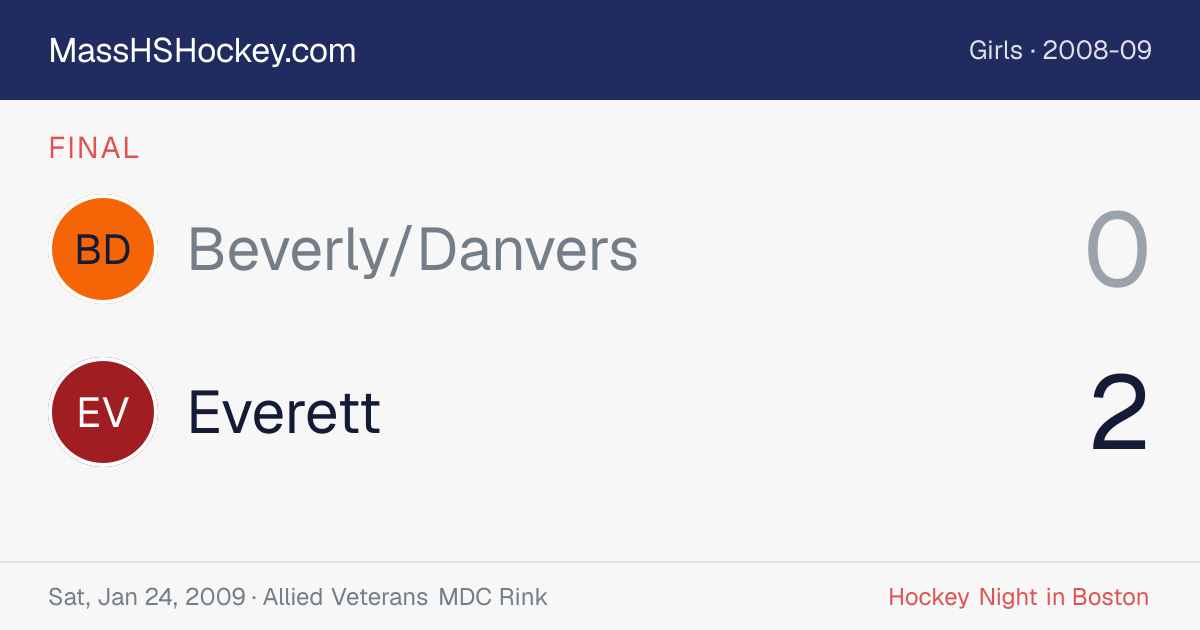 Beverly/Danvers at Everett score card