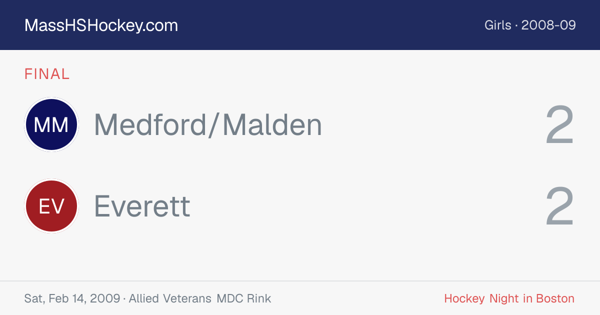 Medford/Malden at Everett score card