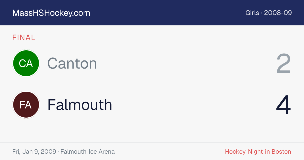 Canton at Falmouth score card