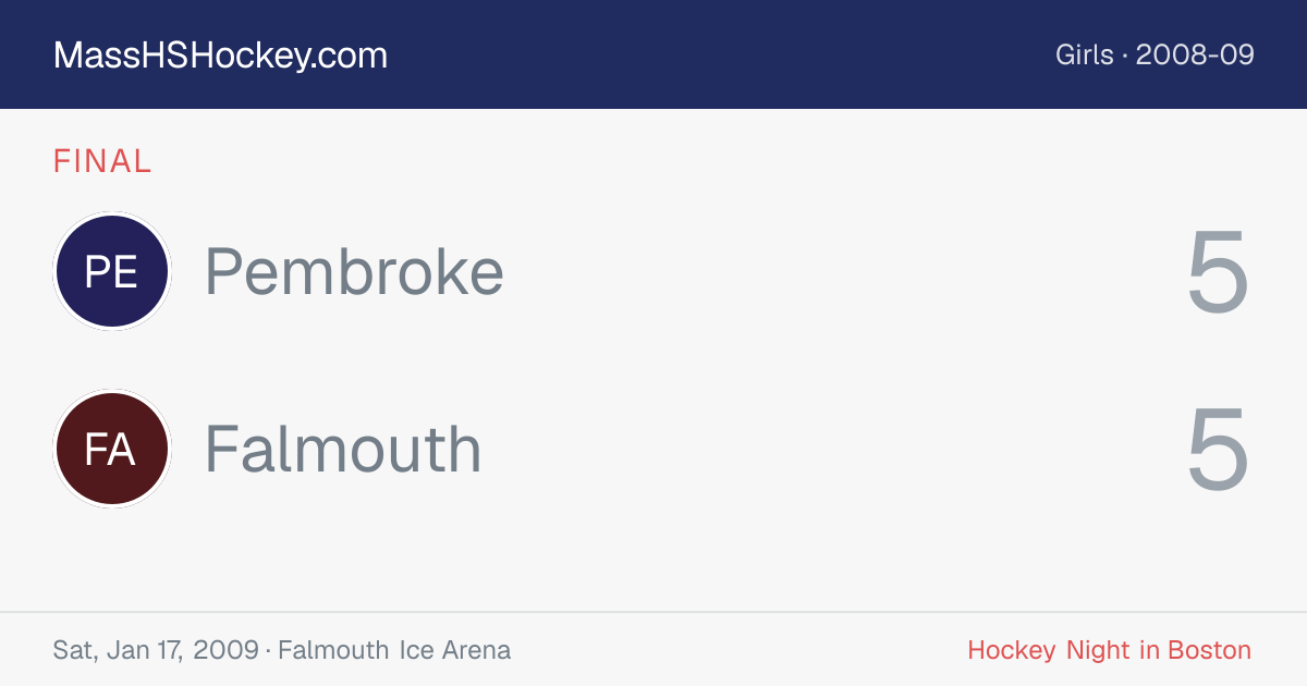 Pembroke at Falmouth score card