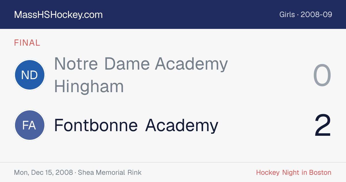 Notre Dame Academy Hingham at Fontbonne Academy score card